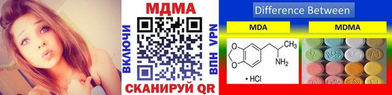 МДМА молли Малаховка